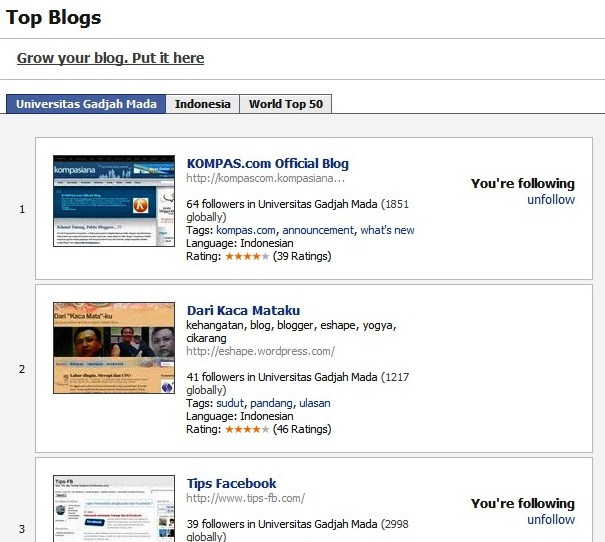 Top Blog di Jaringan UGM