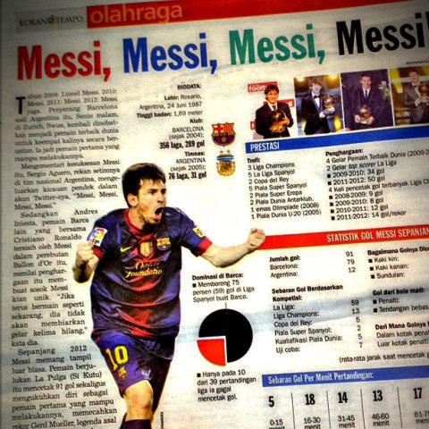 Messi Balon d'OR