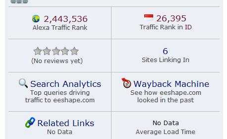 Alexa Rank 4 Pebruari 2013