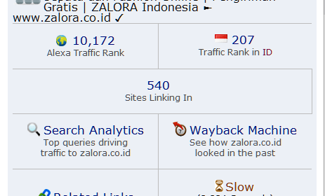 Alexa rank Zalora
