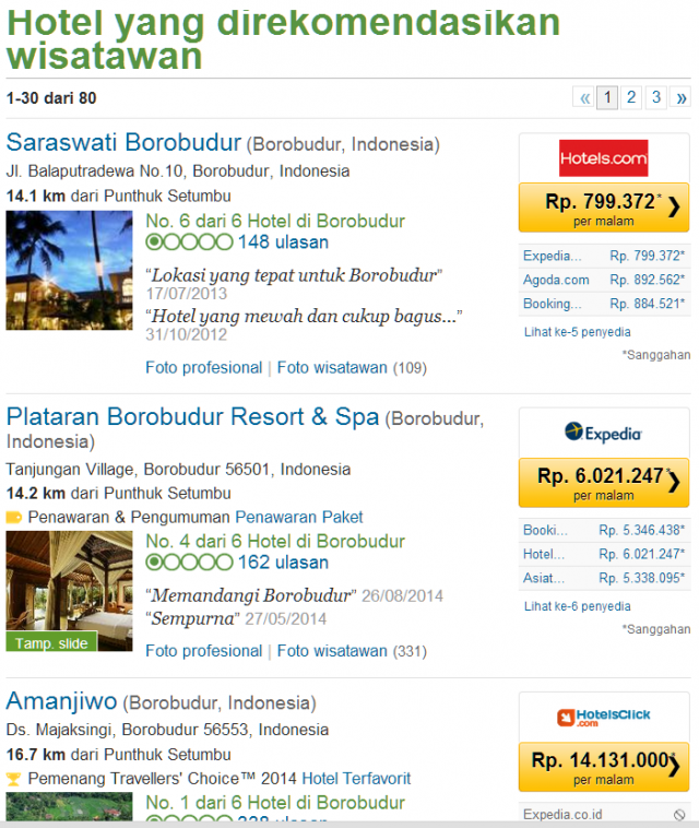 Tarif hotel di seputaran Punthuk Setumbu