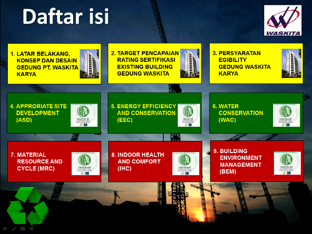 Workshop Green Building