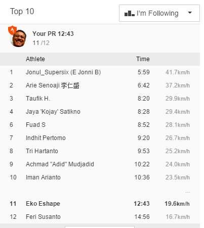 Rasuna Said arah Mampang