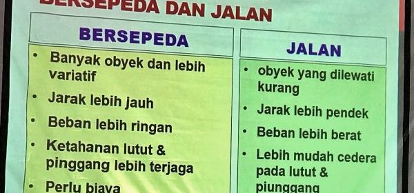 perbedaan bersepeda dan jalan kaki