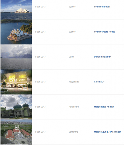 Kesaksian Tempat Wisata