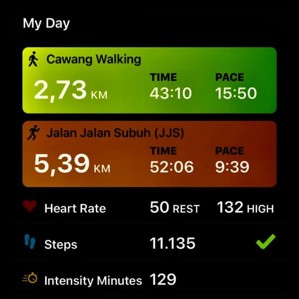 JJS (Jalan Jalan Subuh) Cawang