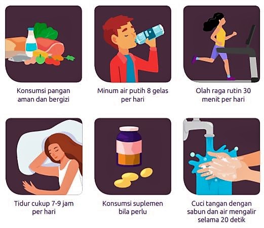 NEWnormal tetap sehat (badan POM)